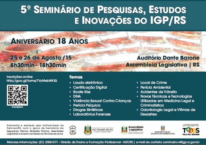 Perguntas Frequentes - IGP-RS