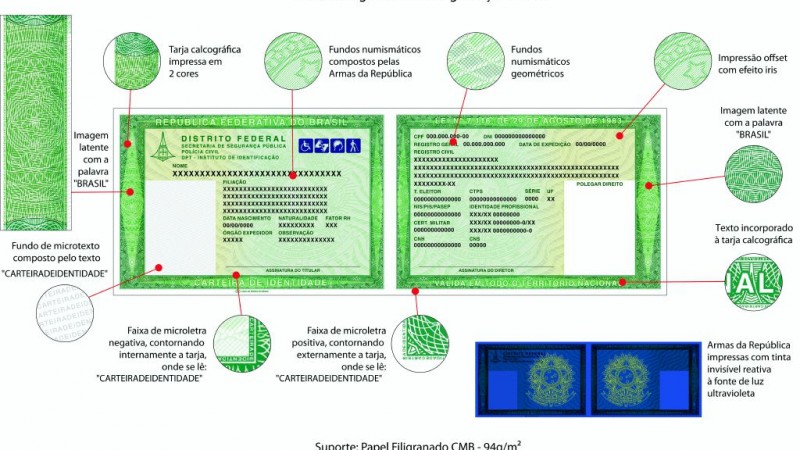 Departamento de Identificação do IGP participa de eventos beneficentes -  Portal do Estado do Rio Grande do Sul