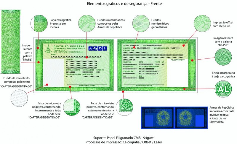 Novo Posto de Identificação do IGP começa a funcionar em shopping de Porto  Alegre - Portal do Estado do Rio Grande do Sul