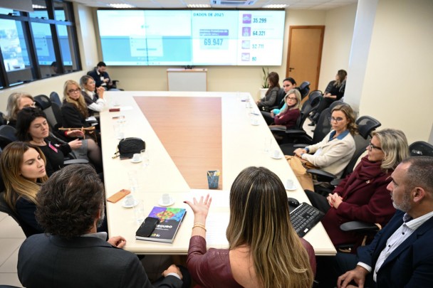 Em uma reunião de maior porte, com cerca de quinze pessoas em torno de uma mesa retangular. O ambiente é iluminado por grandes janelas e, na parede, um painel digital mostra dados de 2023 com números destacados como “35.299”, “64.321”, “52.711” e “80”. Um dos participantes, posicionado na ponta da mesa, parece conduzir a discussão, reforçando o caráter analítico e estratégico do encontro, possivelmente voltado para avaliação de resultados ou planejamento institucional.